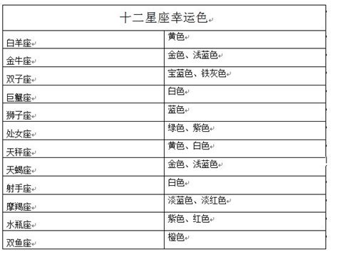 自己的幸運色|幸运色查询